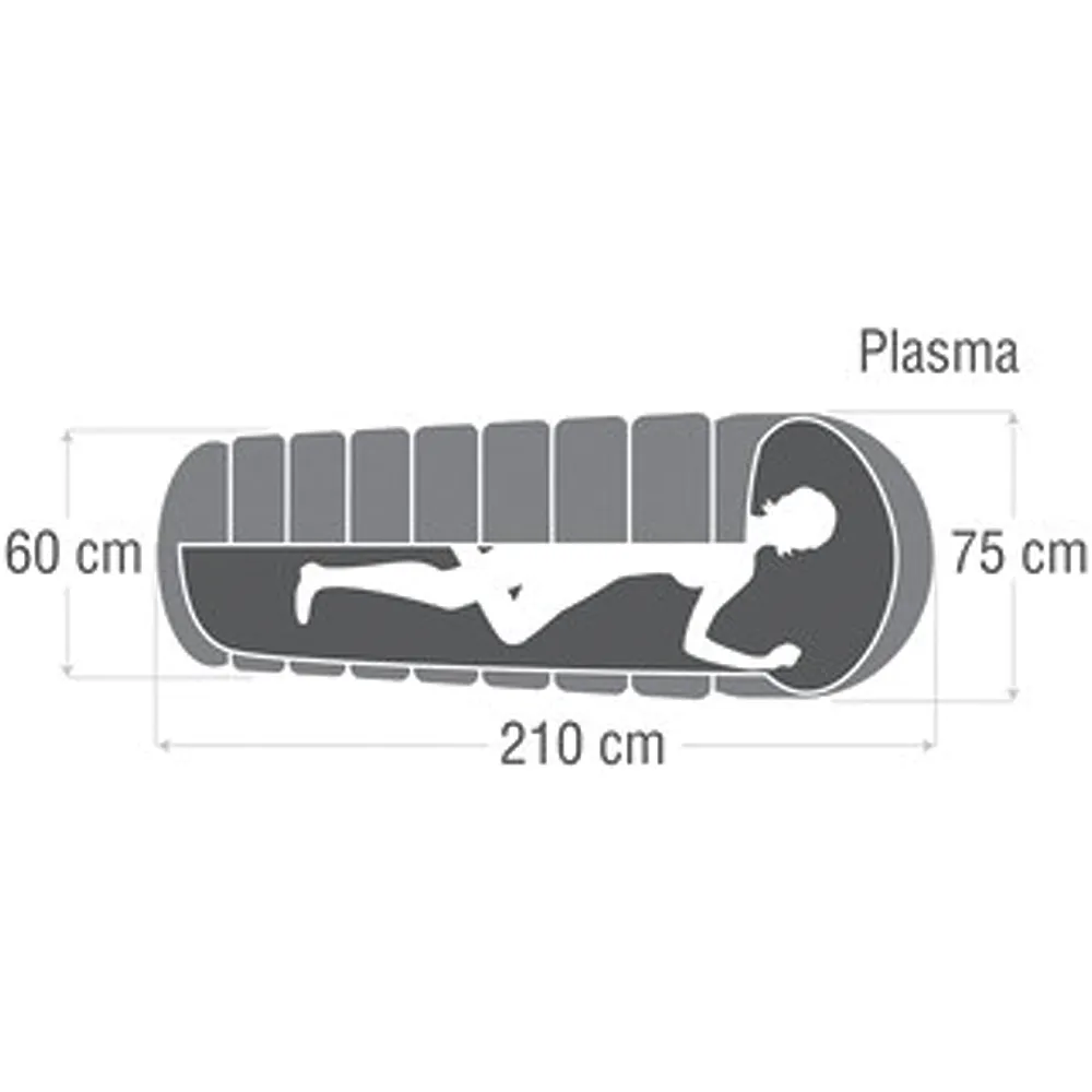 Caribee Plasma Extreme