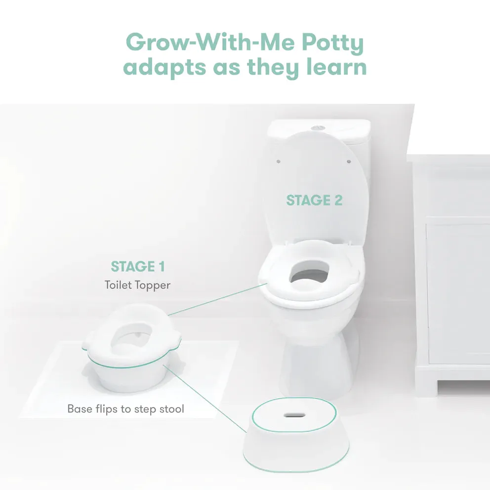 Fridababy All-In-One Potty Kit