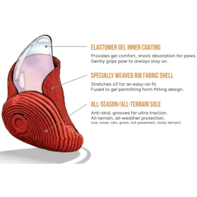 Goo-eez All Terrain All Season Dog Boots Red