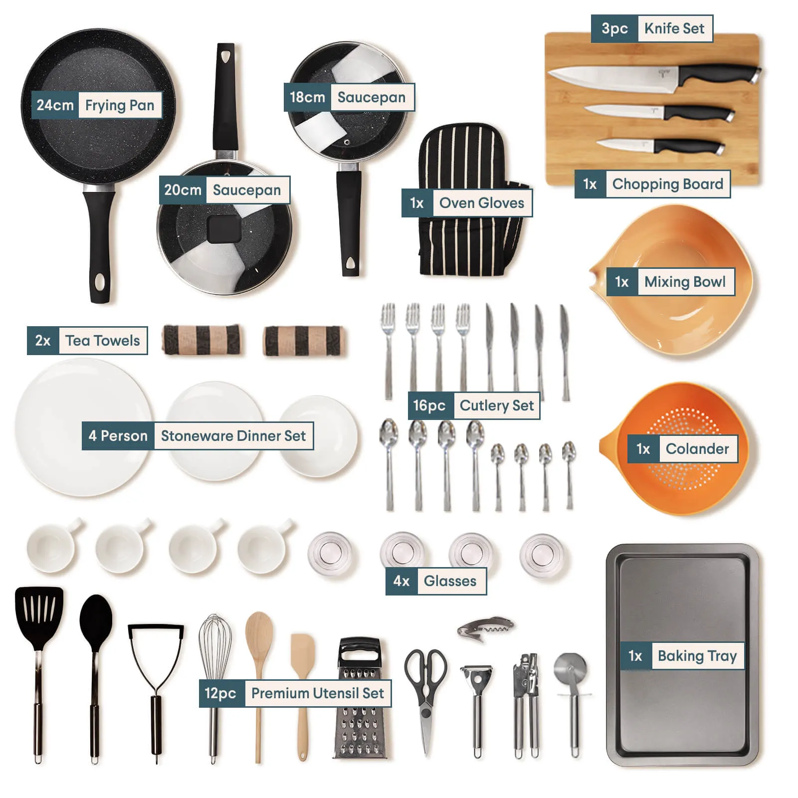 Kitchen Kit - Premium
