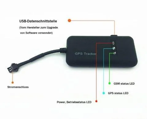 Portable 4 Band Car GPS Tracker Locator