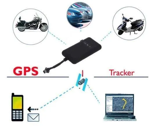 Portable 4 Band Car GPS Tracker Locator